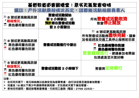 惡劣天氣指引